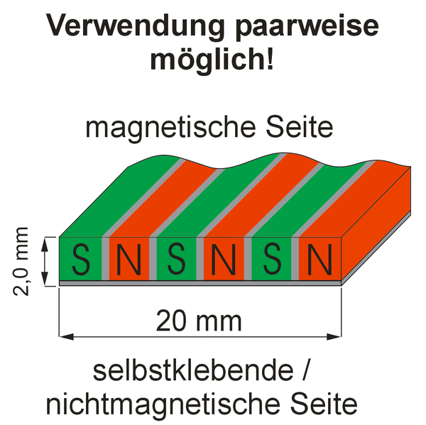 Magnetband mit Schaumstoffkleber (30 mm x 2 mm)